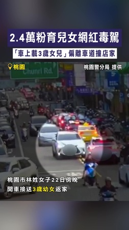 【最壞示範】2.4萬粉育兒女網紅毒駕　「車上載3歲女兒」偏離車道撞店家