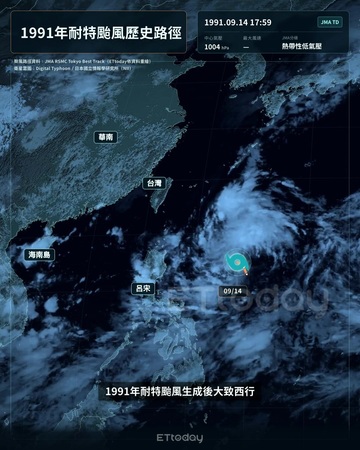 1991年耐特颱風二度逼台 20秒縮時重現詭異路徑