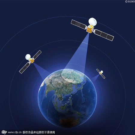 ▲北斗衛星導航系統是大陸的自主建設且獨立運行。（圖／CFP）