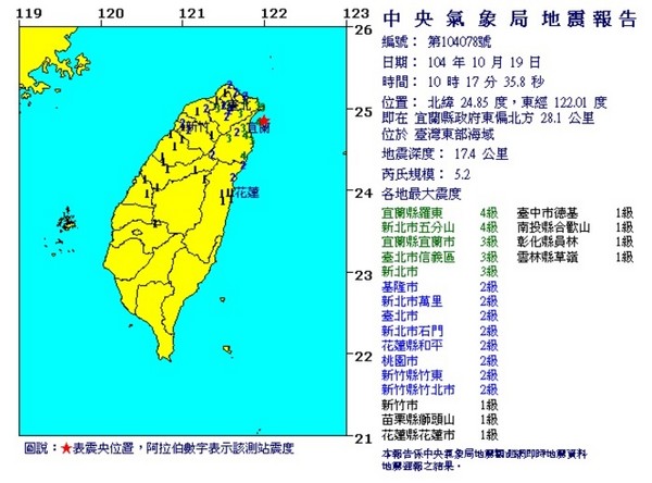 上午10点是什么时辰