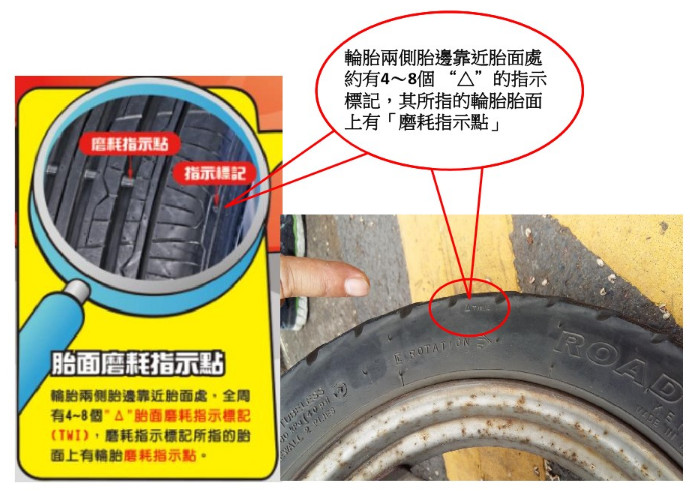 機車輪胎胎紋7月起納檢。（圖／公路總局提供）