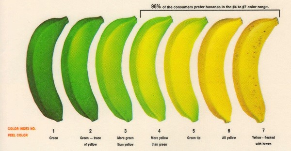 香蕉色卡高清