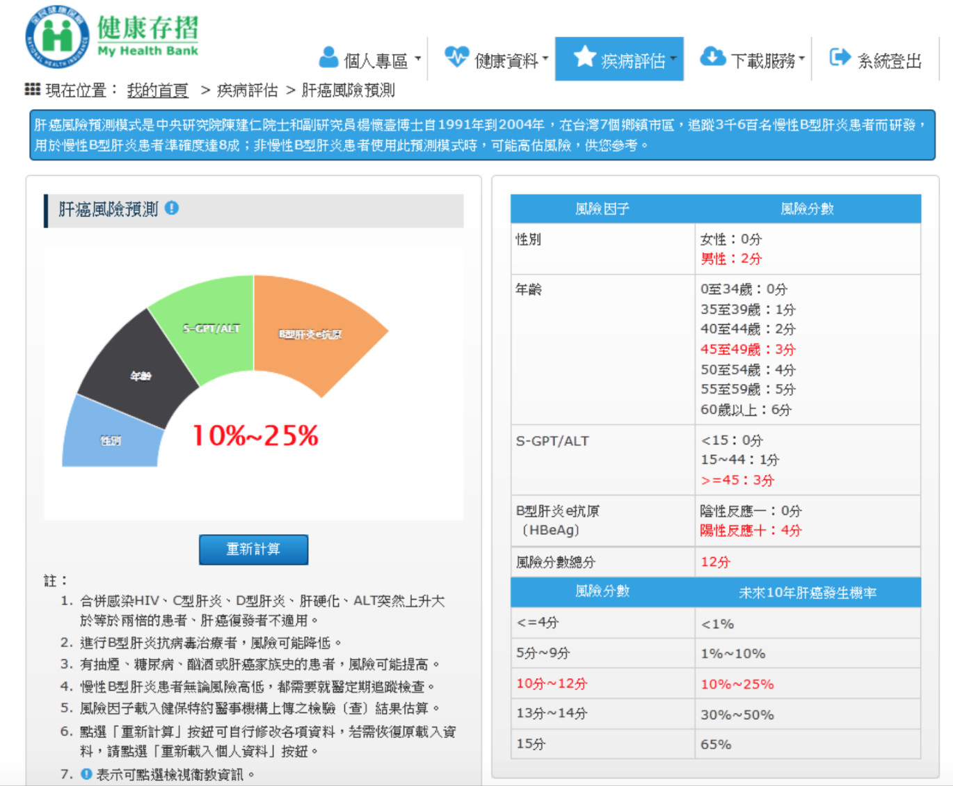 健康存摺。(圖/記者嚴云岑攝)
