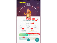 《Pokémon Go》介面英文看唔？中文解說在這裡！（圖／記者戴榕萱製作）