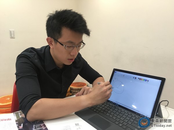 收入支出表格模板_被动收入大于支出(2)