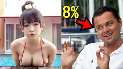 女性哪個部位最有魅力？認為「大奶優先」男人僅8%