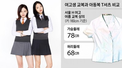 韓國女生硬塞「8歲童裝size」太腰瘦　性感制服反被嫌棄