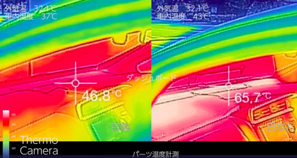 ▲車放室外曝曬1小時　日專家實測：車內最燙地方逼近70度（圖／翻攝自YouTube／jafchannel）