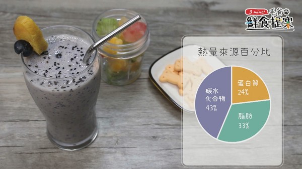 調理機快速料理~白藍地活力UP↑冰沙(圖/毛起來 MaoUp)