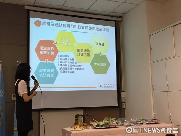 ▲中秋節食品稽查專案,「網購業者」首納入。(圖/記者嚴云岑攝)