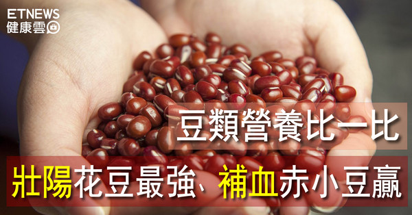 ▲直覺式顯圖:豆類比較。(圖/翻攝自Pixabay)