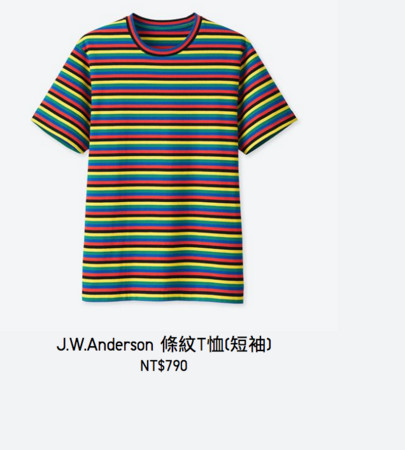 ▲UNIQLOＸJW ANDERSON系列。（圖／翻攝UNIQLO官網）