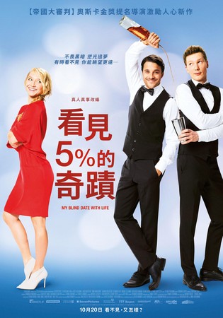 ▲▼ 看見5%的奇蹟。（圖／imdb）