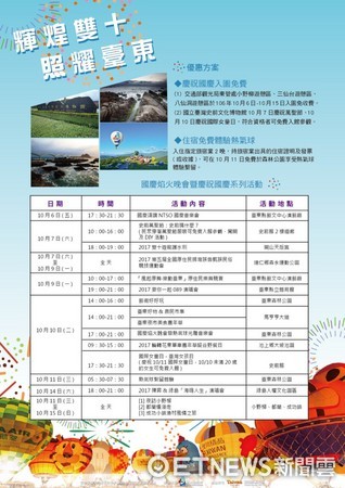 台東縣政府為配合國慶焰火在台東,舉辦10多項與在地特色結合的歡祝活動;尚有熱氣球繫留免費體驗,東管處及史前館的入園免費等多項優惠,提升觀光活動的豐富性與趣味性,歡迎大家來台東作客。(圖/台東縣政府提供)