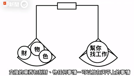 處在小型社會的大學,學會跟自己相處是必須的。YouTube頻道「閱部客yuubuke」上傳一則影片,內容說明,為何上大學會常常孤單一人,並給所有大一新生一點心理建設。也強調許多友誼只是短暫的。(圖/ETNEWS)