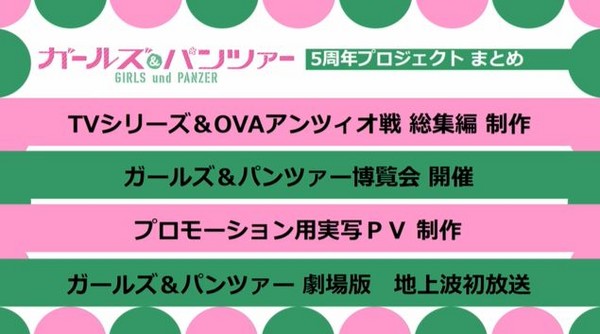 ▲少女戰車最終章公開最新情報。（圖／翻攝自官網）