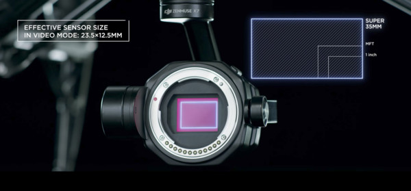 感光元件全面升級！DJI推可拍6K的雲台相機ZENMUSE X7。（圖／取自官網）
