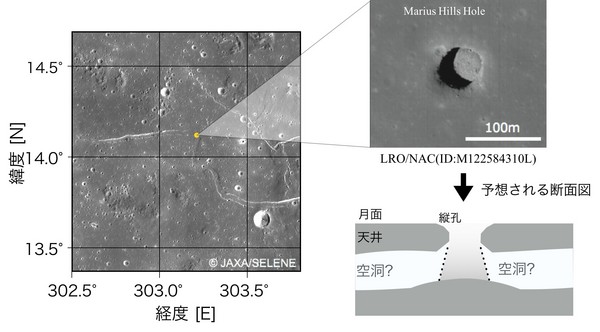 ▲▼日本探月衛星發現月球地下有巨大坑洞。（圖／翻攝自JAXA官網）