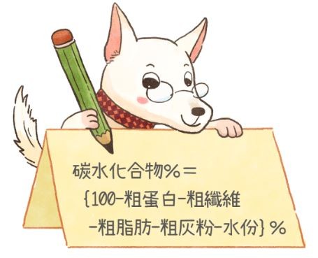 【毛孩食品解析】飼料沒有告訴你,碳水化合物去哪兒?(圖/毛起來 MaoUp)