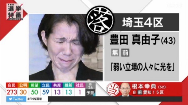 ▲▼過去曾毆打助理的女暴君豊田真由子落選。（圖／翻攝自K.K推特）