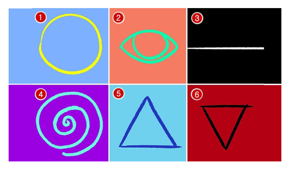 「6個色彩符號」看出你的隱藏個性。（圖／取自《The Minds Journal》網站）
