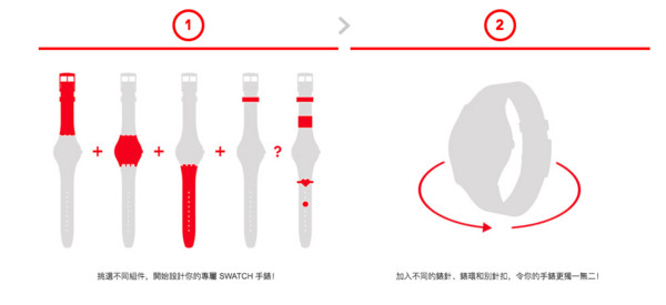 ▲觀點／在家就能設計錶（圖／翻攝自shop.swatch.com）