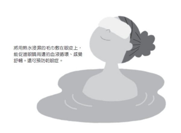 ▲泡澡瘦身法書摘圖。(圖/天下雜誌提供)