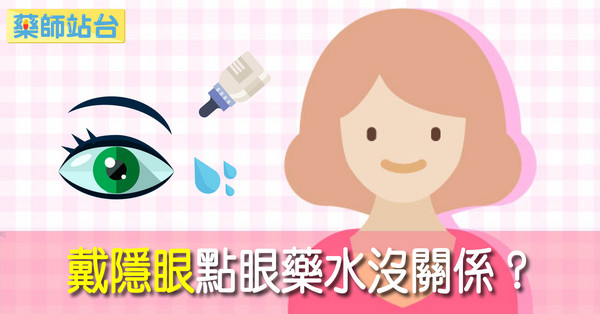 ▲直覺式顯圖。