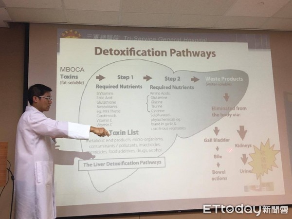 ▲溜冰鞋滾輪加的「硬化劑」超毒 勞工暴露易得膀胱癌。(圖/記者嚴云岑攝)