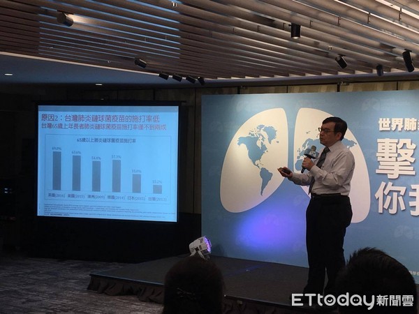 ▲台灣肺炎死亡率美國6倍 醫說「嚴重被低估」有原因。(圖/記者嚴云岑攝)