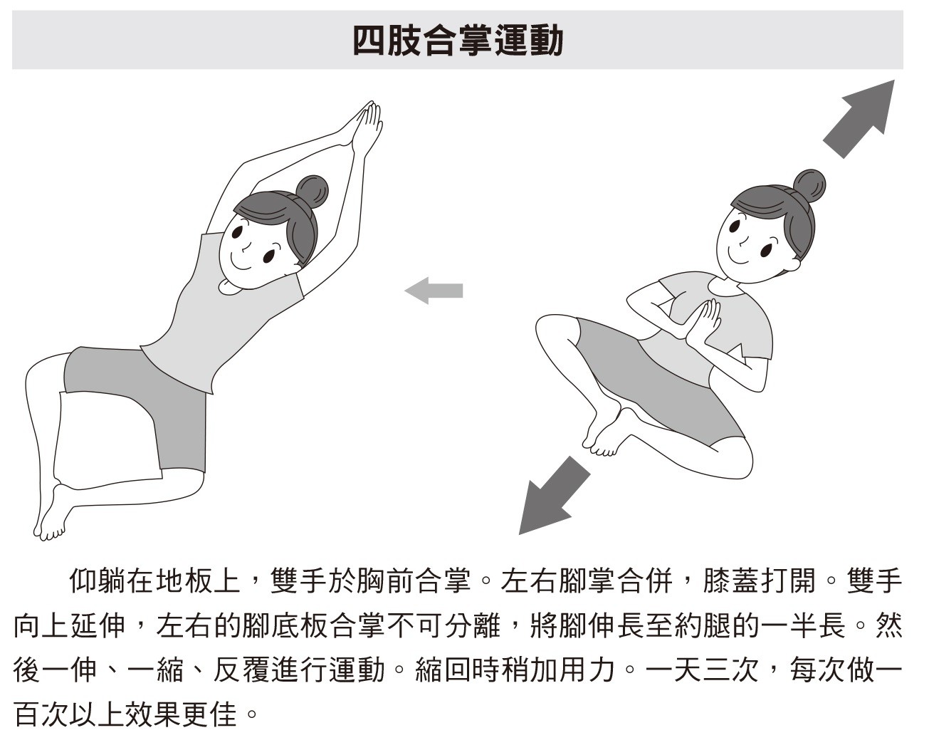 ▲<不食過生活>書摘圖文。(圖/天下雜誌提供)