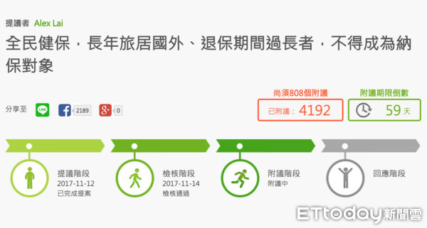 城市失踪人口如何办理_中国失踪人口时空预测服务平台重磅发布及使用说明丨(2)