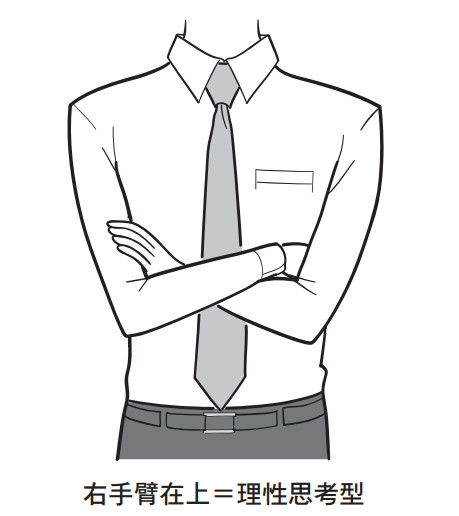 ▲身體語言書摘圖。(圖/新自然主義提供)