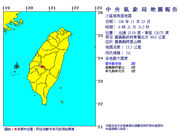 地震。（圖／中央氣象局）