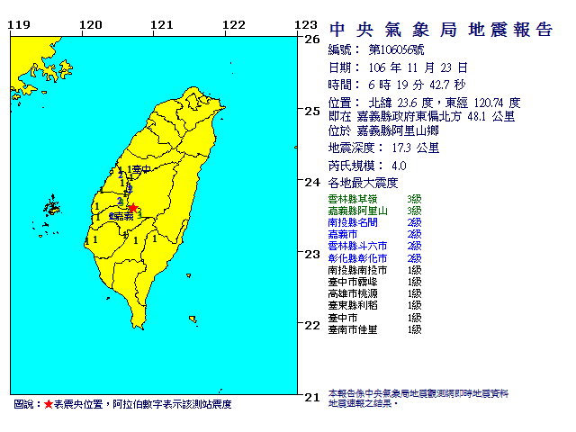 地震。（圖／中央氣象局）