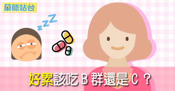 ▲直覺式顯圖。