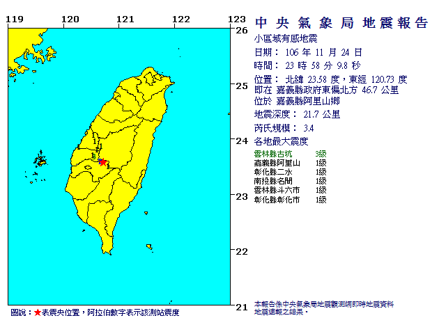 ▲▼16分內突連2震！0:14阿里山3.5地震　雲林最大3級狂搖。（圖／中央氣象局）