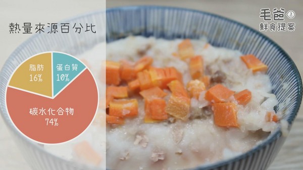 深藏電鍋的在地台味~古早味牛肉碗粿(圖/毛起來 MaoUp)