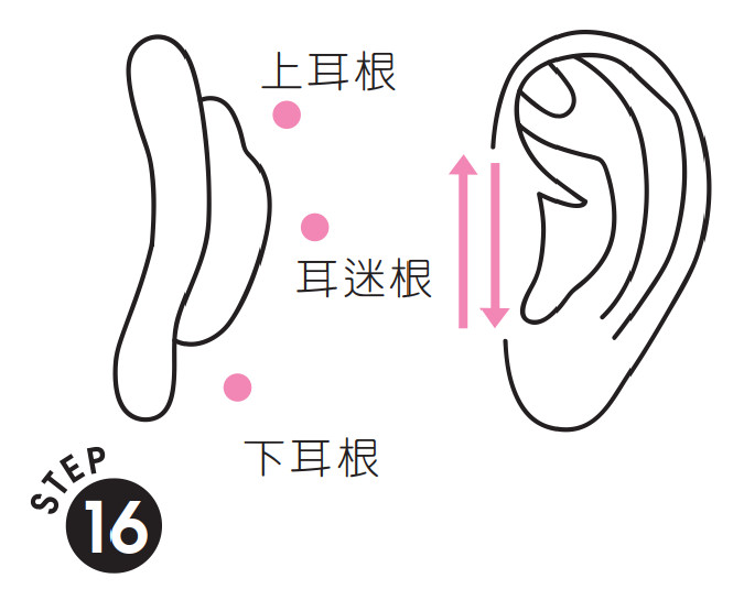 淋巴疏通什么原理_腋下淋巴疏通刮痧图解