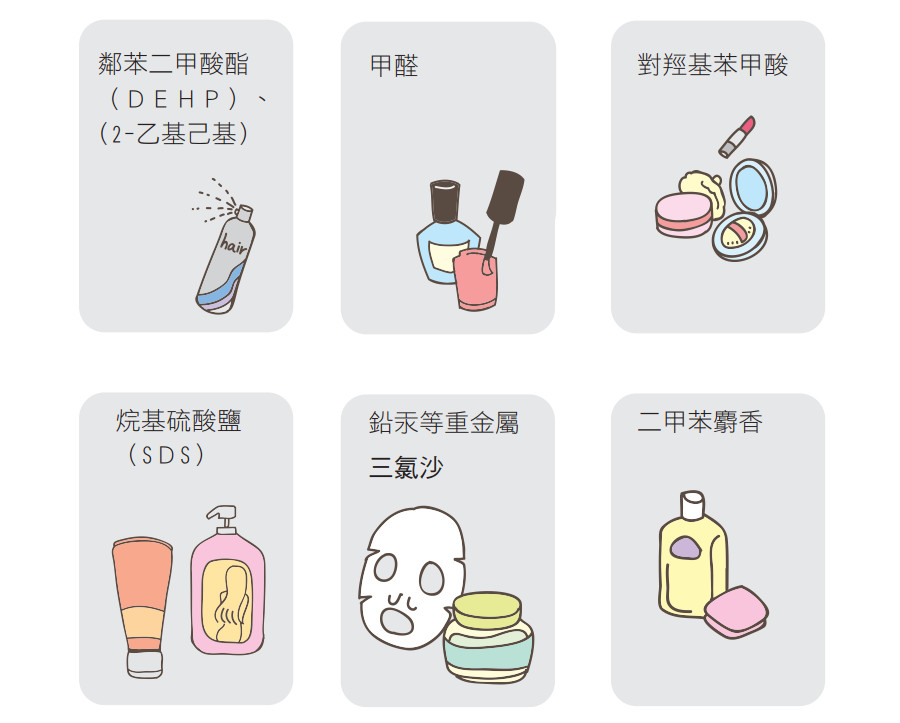 ▲《環境荷爾蒙》書摘圖。(圖/新自然主義提供)