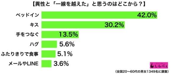 （圖／翻攝自sirabee）