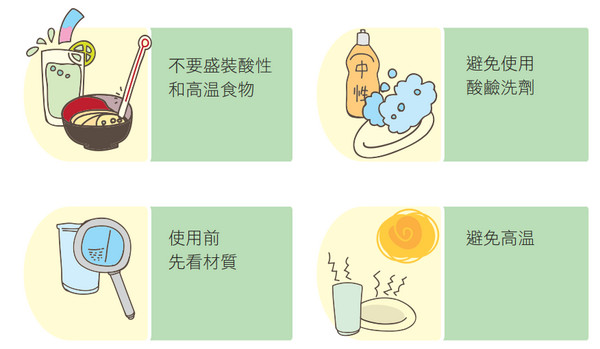 ▲《環境荷爾蒙》書摘圖。(圖/社團法人台灣環境教育協會提供)