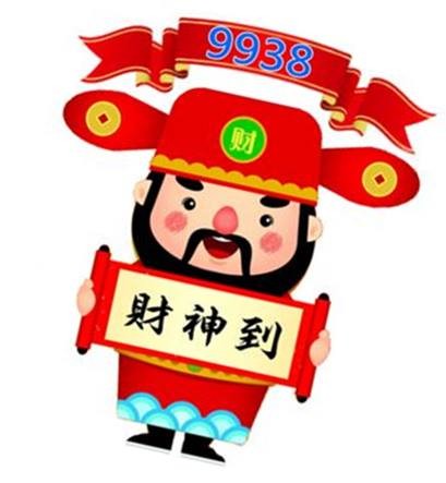 財神測驗（圖／業者艾玟魔法團隊提供）