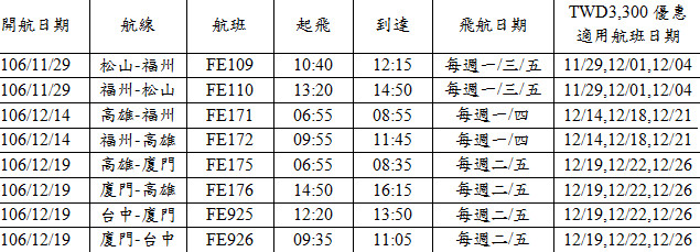 ▲遠東航空松山／高雄-福州、高雄／台中-廈門航線時刻表。（圖／遠東航空提供）