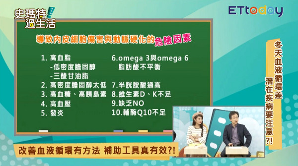 ▲汪國麟醫師上《史瑪特過生活》。