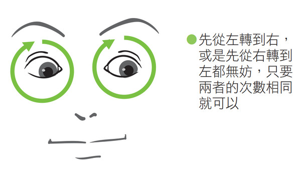 ▲《後藤醫師的簡易護眼法》書摘。(圖/新自然主義提供)