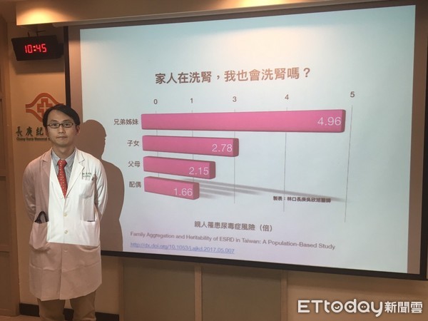 ▲洗腎有「家族群聚」 兄弟姊妹是尿毒患...洗腎風險高5倍。(圖/記者嚴云岑攝)