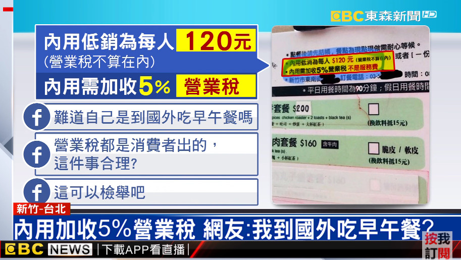 ▲民眾吃早午餐發現菜單上有「內用需加收5%營業稅」等字樣。（圖／東森新聞）