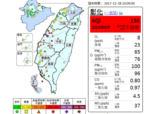 中南部的空氣品質會再差3天。(圖/翻攝自空氣品質監測網)