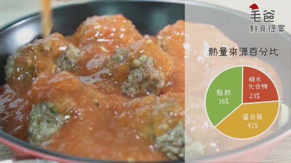 【毛爸鮮食提案】聖誕老公公的秘密配方~經典紅醬肉丸(圖/毛起來 MaoUp)